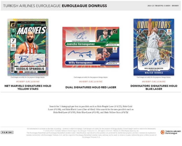 2024-25 Panini Donruss Turkish Airlines Euroleague Cartes Basketball NBA Hobby Box