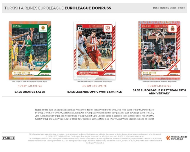 2024-25 Panini Donruss Turkish Airlines Euroleague Cartes Basketball NBA Hobby Box