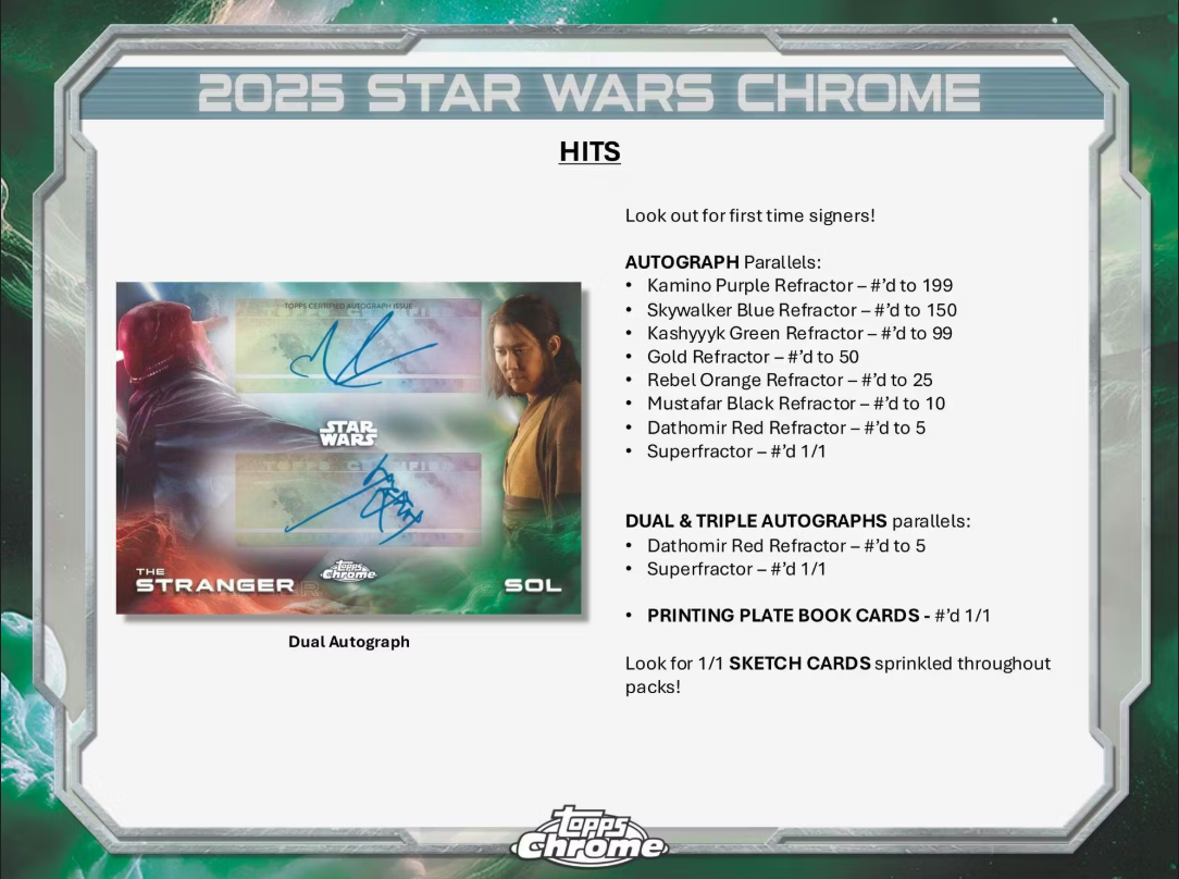 2025 Topps Chrome Cartes Star Wars Blaster Box