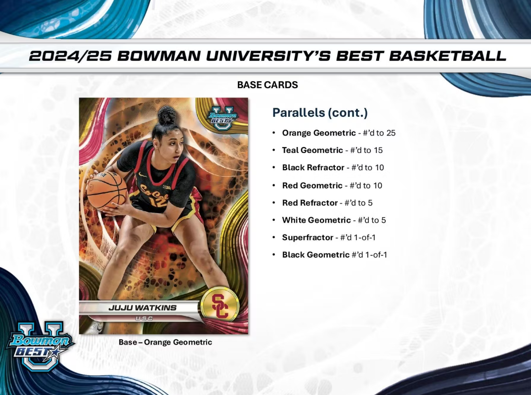 2024-25 Bowman University Best Cartes Basketball NBA Hobby Box Panini
