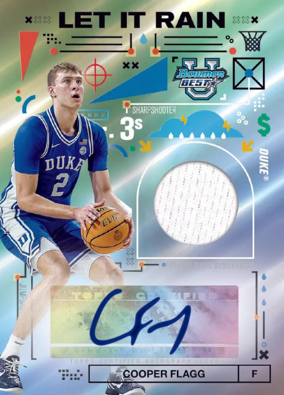 2024-25 Bowman University Best Cartes Basketball NBA Hobby Box Panini