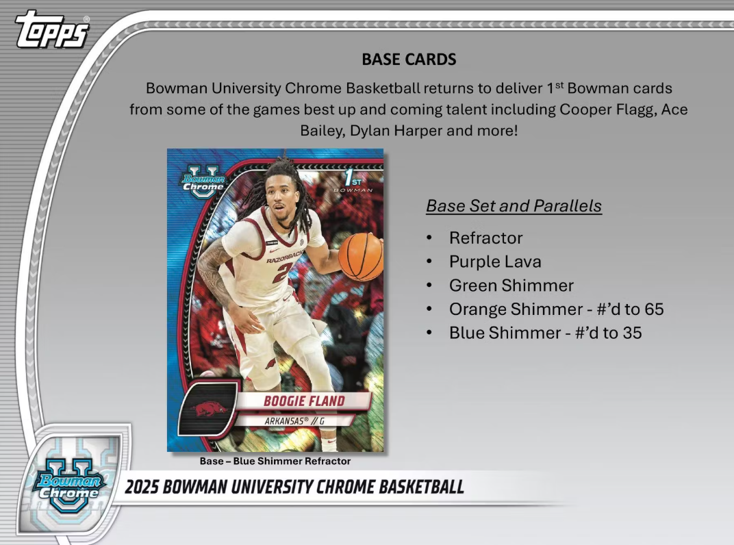 2024-25 Bowman University Chrome Cartes Basketball NBA Méga Box Panini