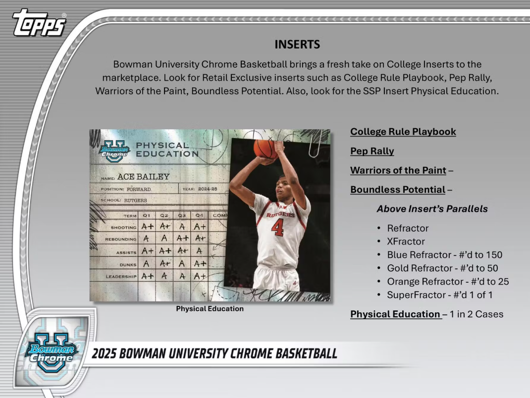 2024-25 Bowman University Chrome Cartes Basketball NBA Méga Box