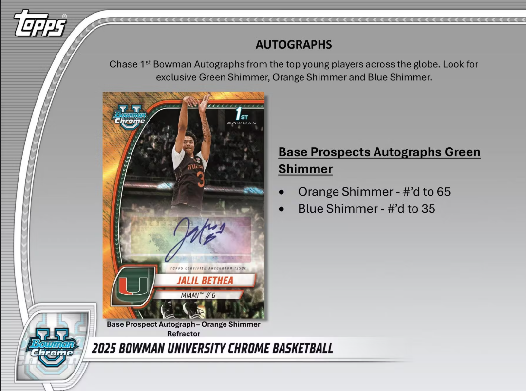 2024-25 Bowman University Chrome Cartes Basketball NBA Méga Box Panini