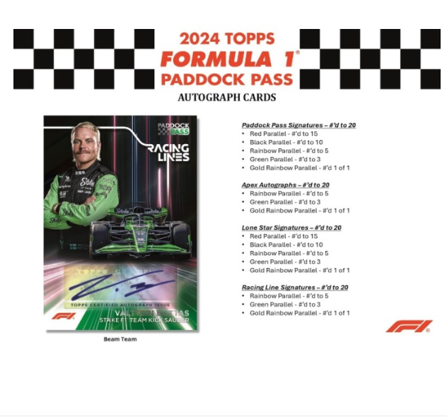2024 Topps Paddock Pass Cartes Formula 1 F1 Racing Blaster Box Topps