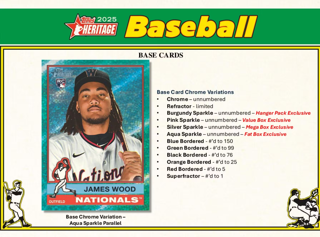 2025 Topps Heritage Cartes Baseball MLB Blaster Box