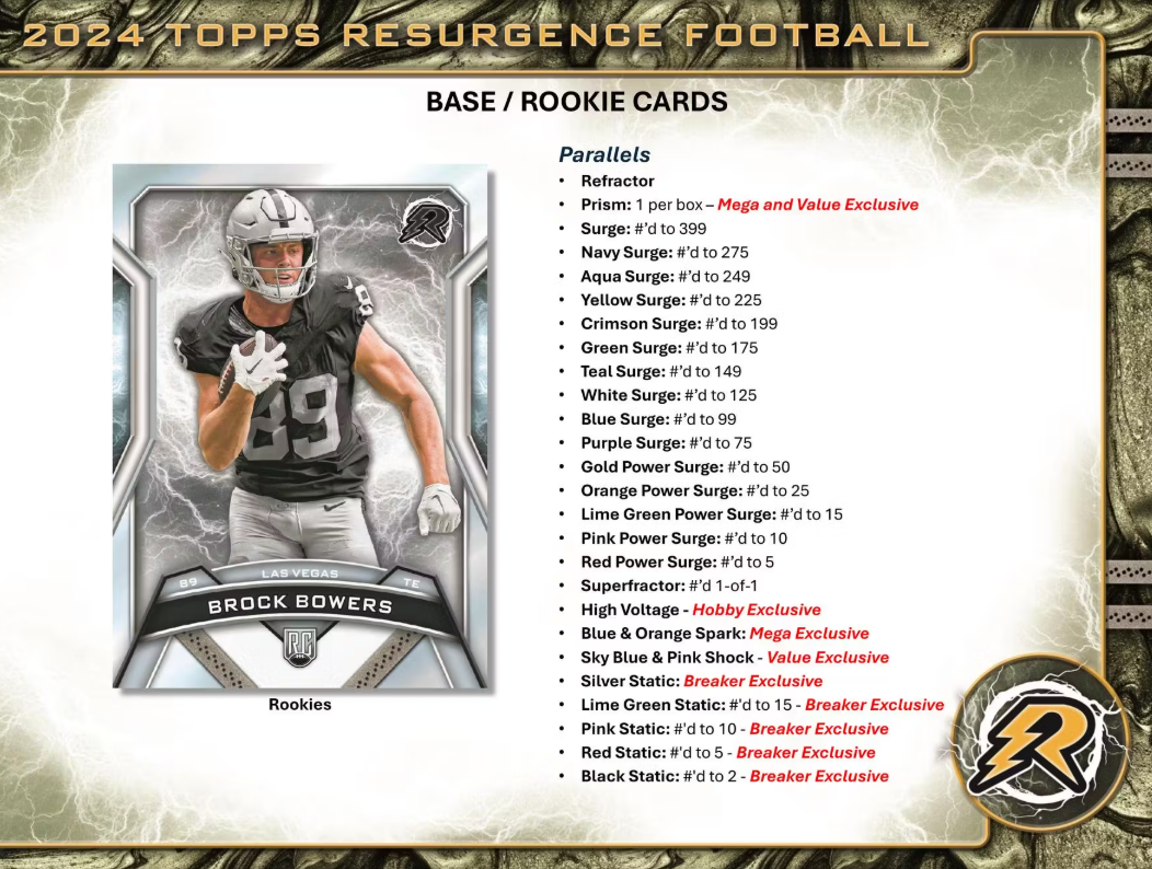 2024 Topps Resurgence Cartes Football NFL Méga Box Panini