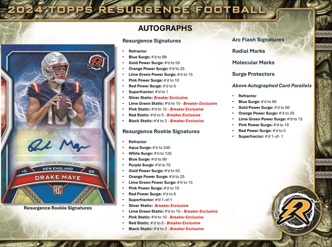 2024 Topps Resurgence Cartes Football NFL Méga Box Panini