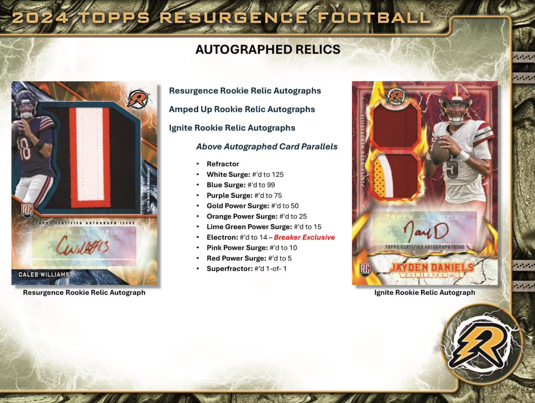 2024 Topps Resurgence Cartes Football NFL Méga Box Panini