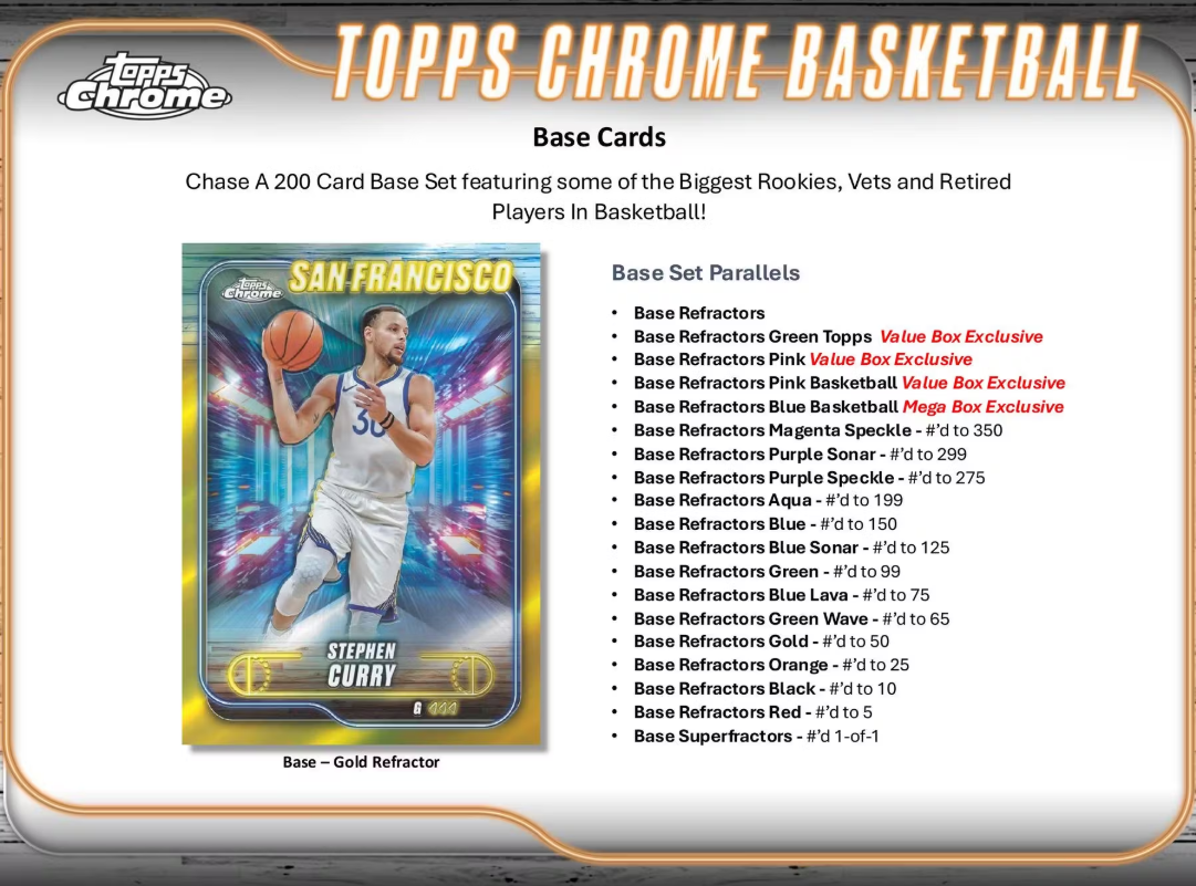 2024-25 Topps Chrome Cartes Basketball NBA Blaster Box