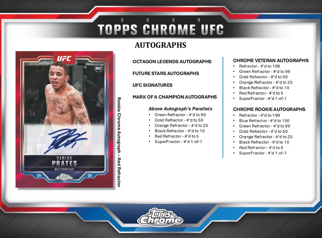 2025 Topps Chrome Cartes UFC Blaster Box Topps