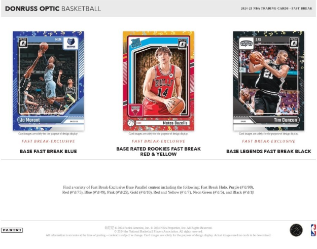 2024-25 Panini Donruss Optic Cartes Basketball NBA Fast Break Box Panini