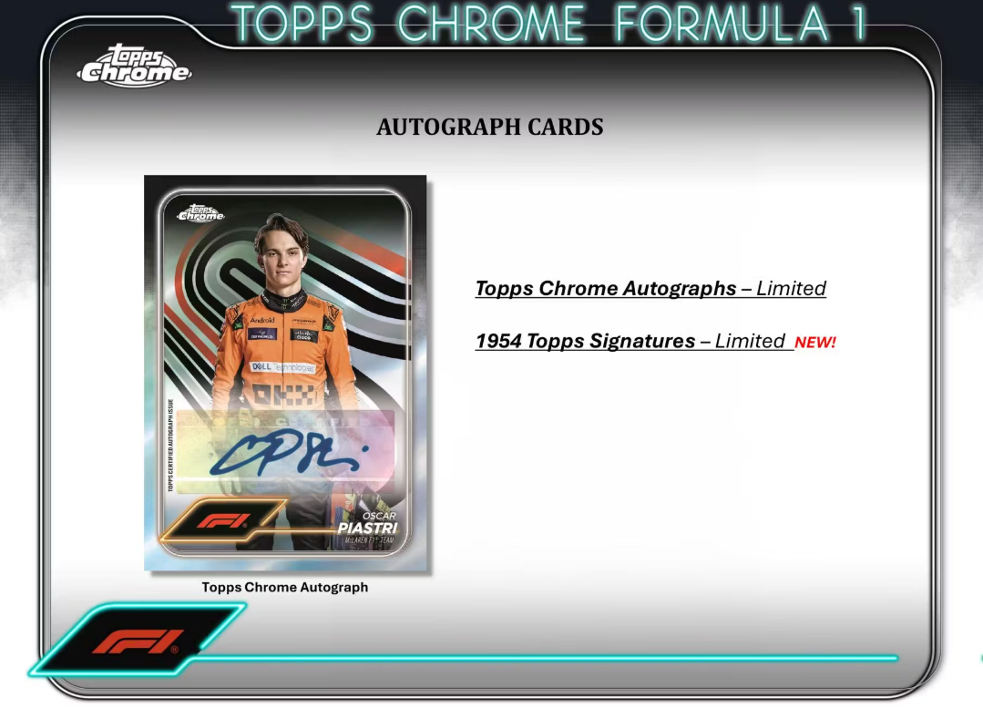 2024 Topps Chrome Cartes F1 Formula 1 6-Pack Blaster Box Topps