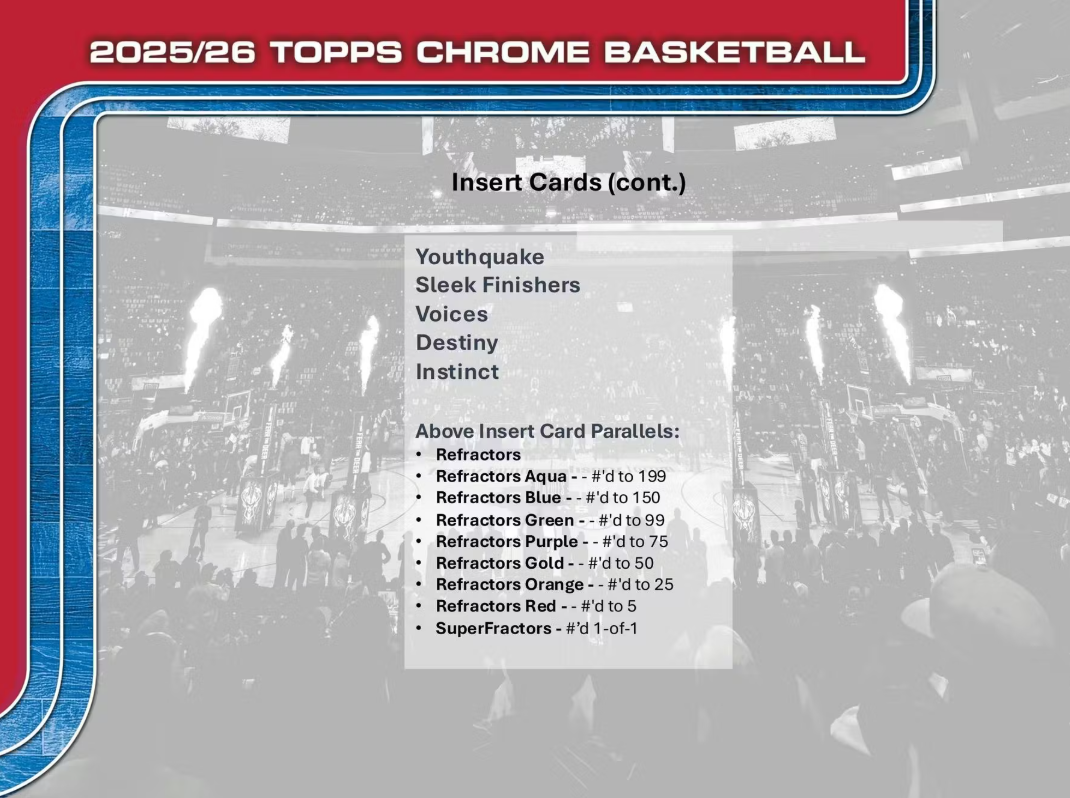 2025-26 Topps Chrome Cartes Basketball NBA Méga Box ** PRECOMMANDE **
