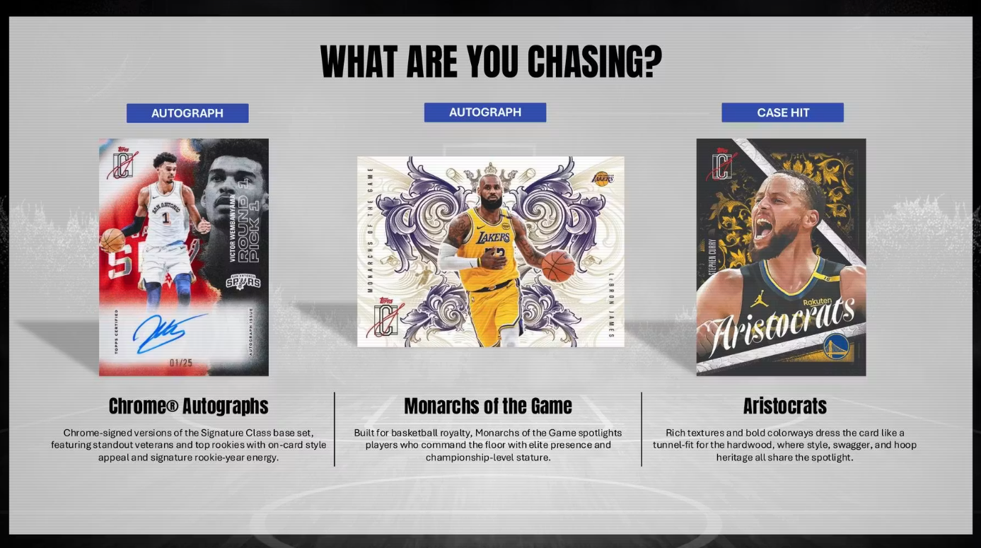 2025-26 Topps Signature class Cartes Basketball NBA Blaster Box