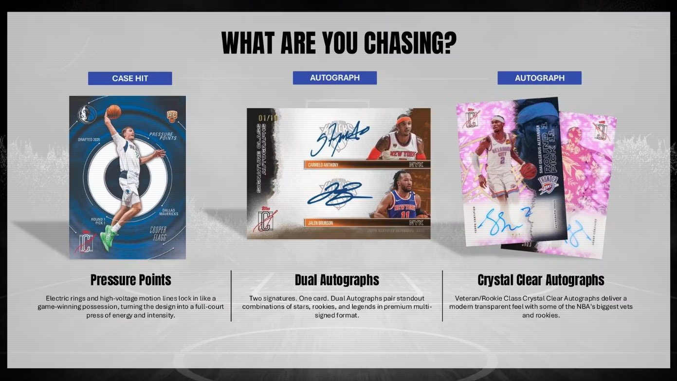 2025-26 Topps Signature class Cartes Basketball NBA Blaster Box