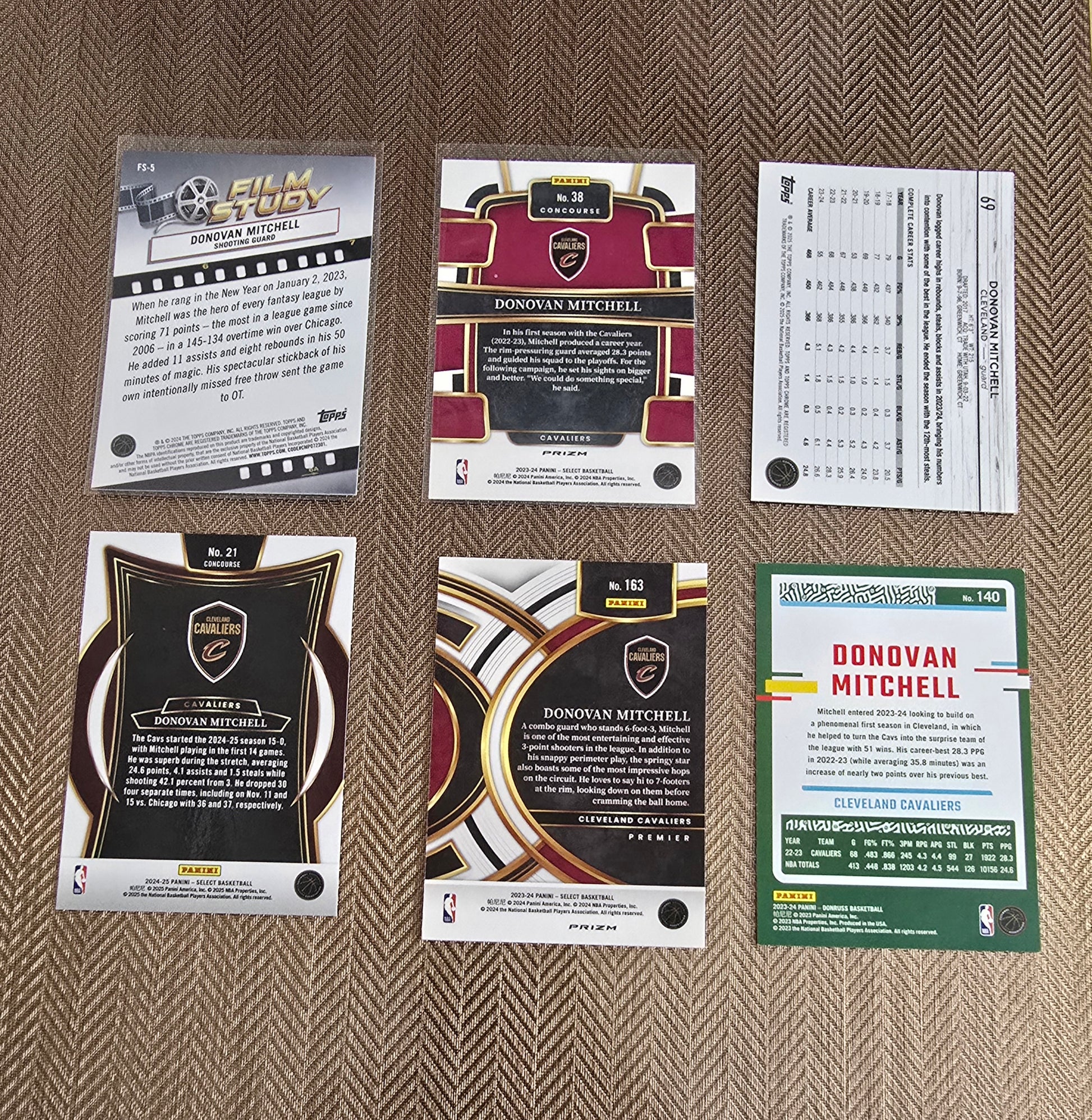Lot 6 Cartes collection sport Basketball NBA DONOVAN MITCHELL