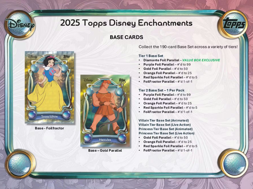 2025 Topps Cartes Disney Wonder Winter Méga Box