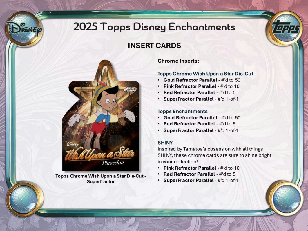 2025 Topps Cartes Disney Wonder Winter Méga Box