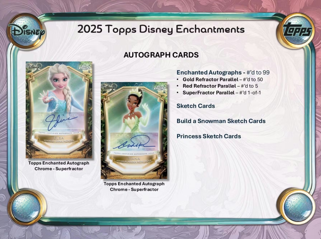 2025 Topps Cartes Disney Wonder Winter Méga Box