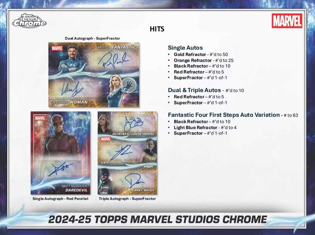 2025 Topps Chrome Cartes Marvel Studios Blaster Box