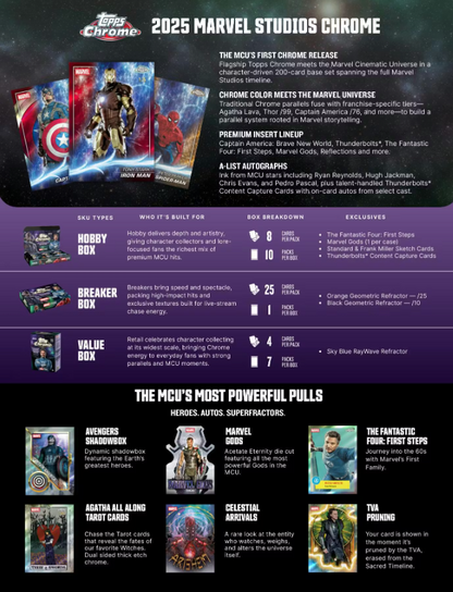 2025 Topps Chrome Cartes Marvel Studios Blaster Box
