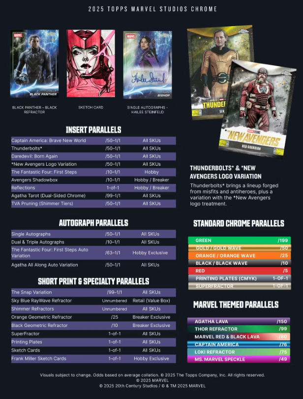 2025 Topps Chrome Cartes Marvel Studios Blaster Box