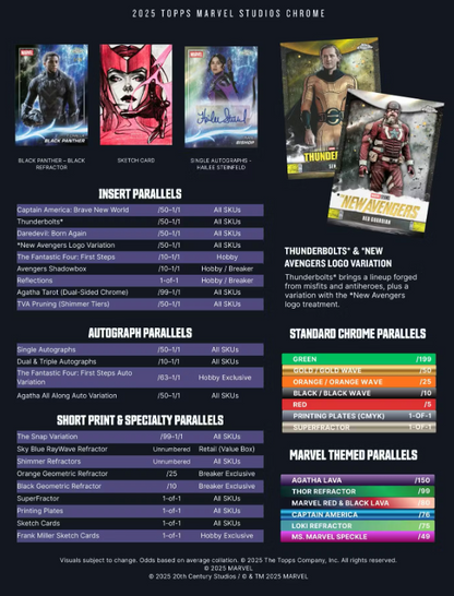2025 Topps Chrome Cartes Marvel Studios Blaster Box