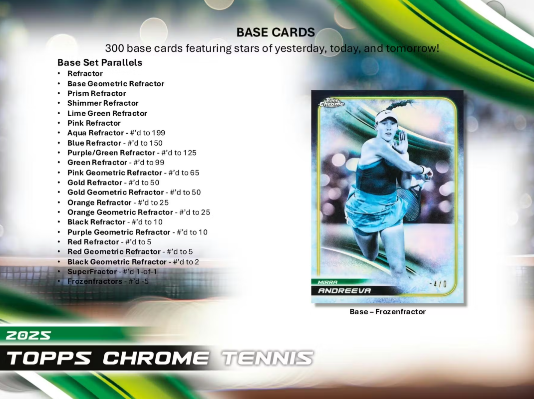 2025 Topps Chrome Cartes Tennis Delight Box