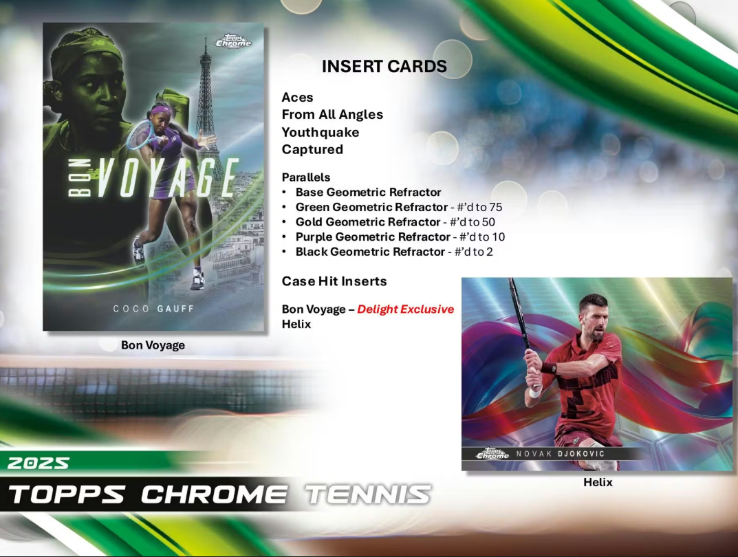 2025 Topps Chrome Cartes Tennis Delight Box