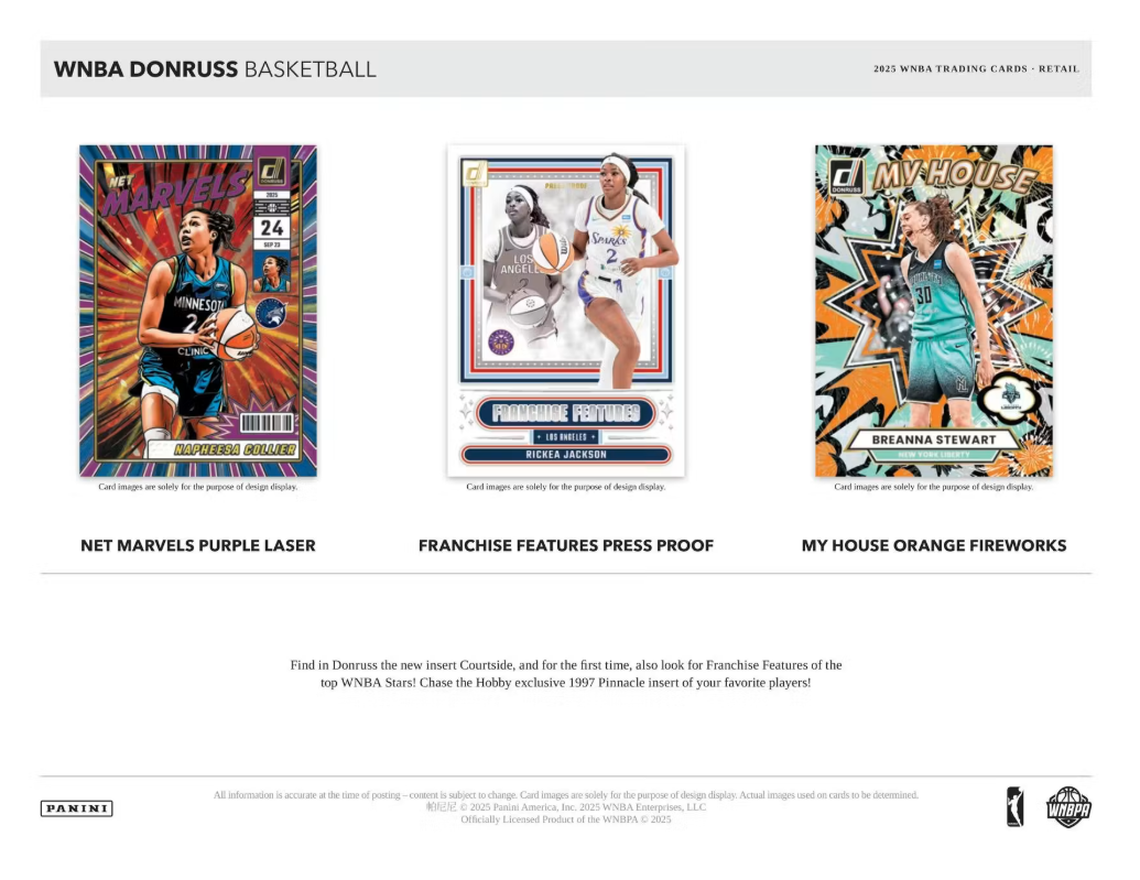2025 Panini Donruss WNBA Cartes Basketball Méga Box