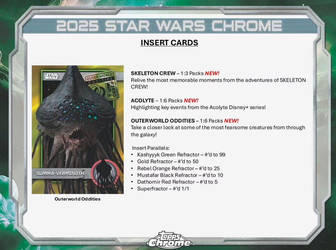2025 Topps Chrome Cartes Star Wars Blaster Box