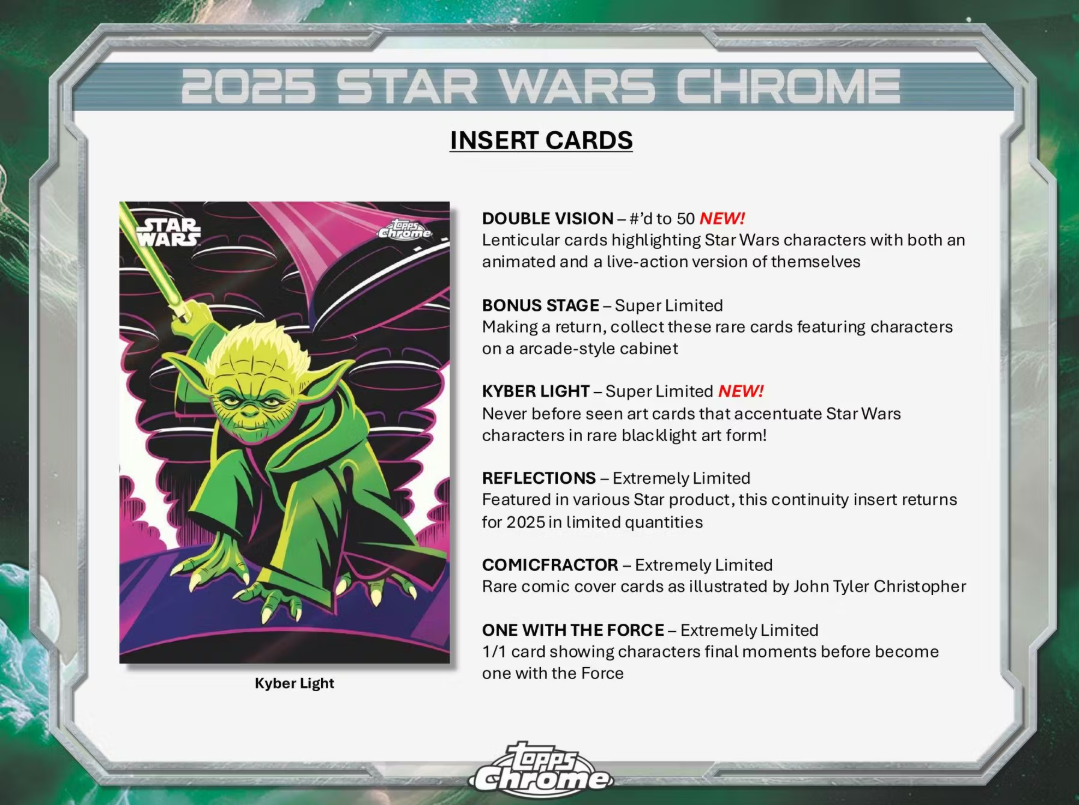 2025 Topps Chrome Cartes Star Wars Blaster Box