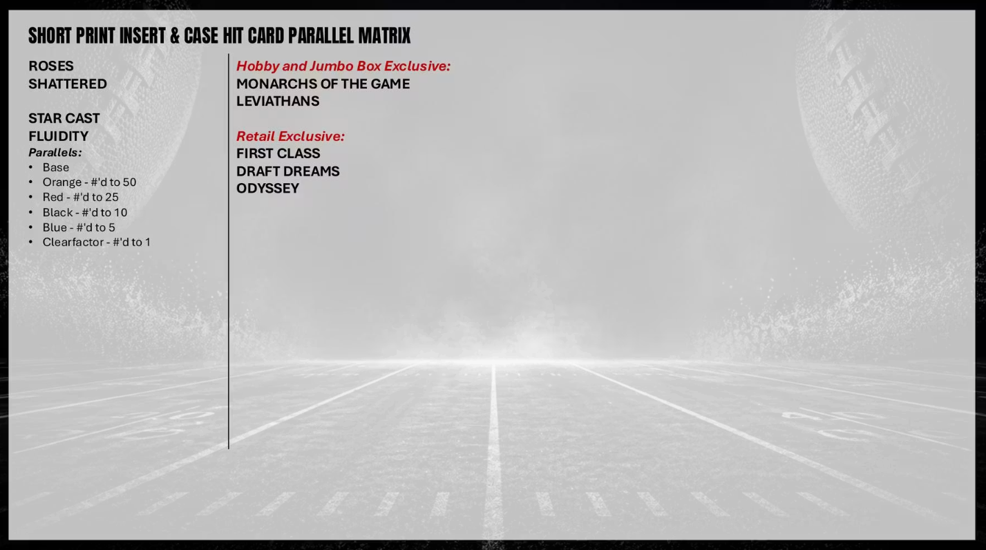 2025 Topps Signature Class Cartes Football NFL Blaster Box