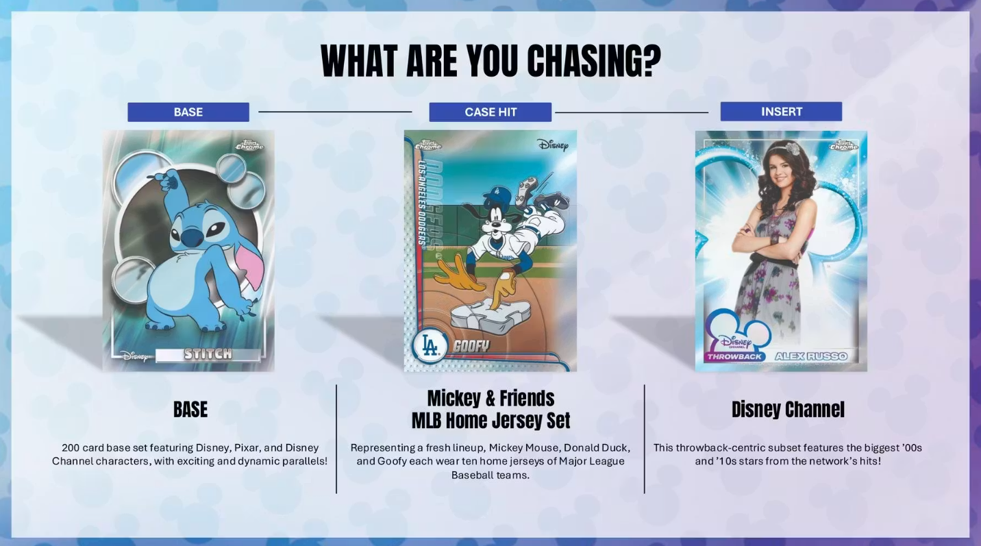 2026 Topps Cartes Disney Chrome Blaster Box