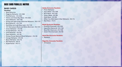 2026 Topps Cartes Disney Chrome Blaster Box