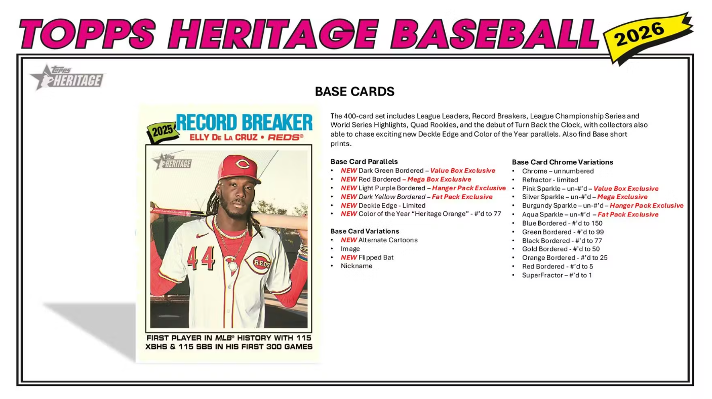 2026 Topps Heritage Cartes Baseball MLB Blaster Box