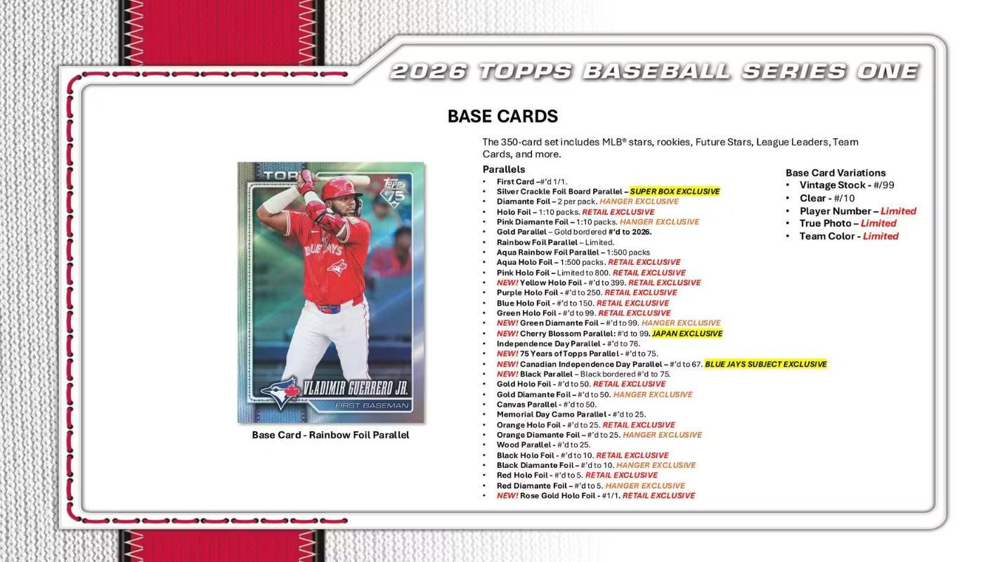 2026 Topps Series 1 Cartes Baseball MLB Méga Box