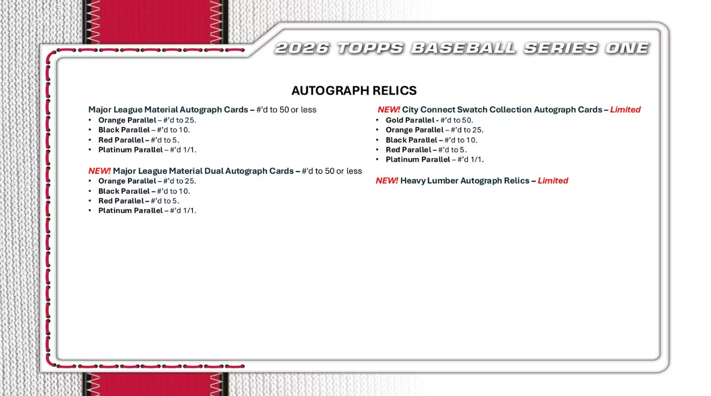 2026 Topps Series 1 Cartes Baseball MLB Méga Box