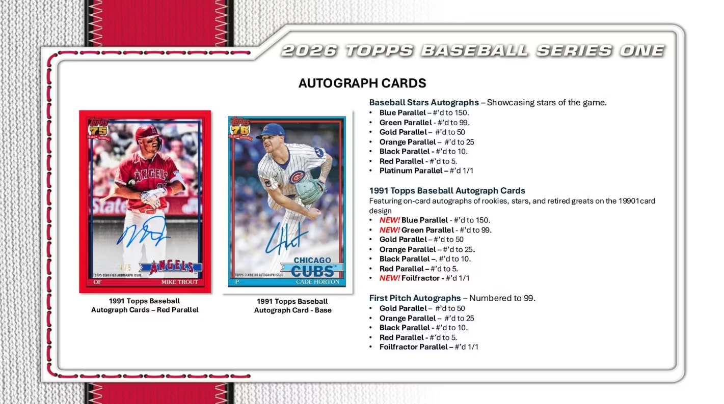 2026 Topps Series 1 Cartes Baseball MLB Méga Box