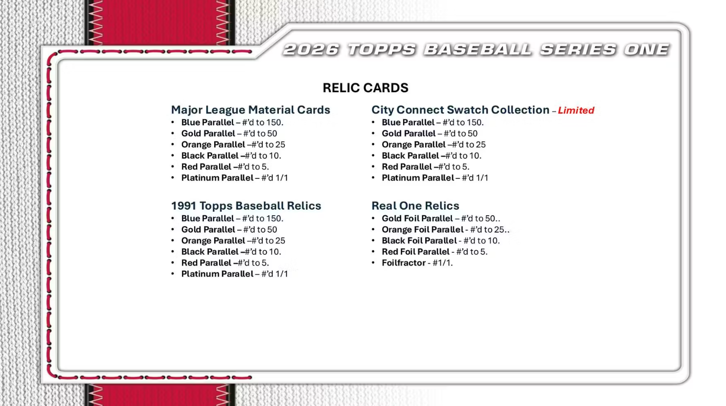 2026 Topps Series 1 Cartes Baseball MLB Méga Box