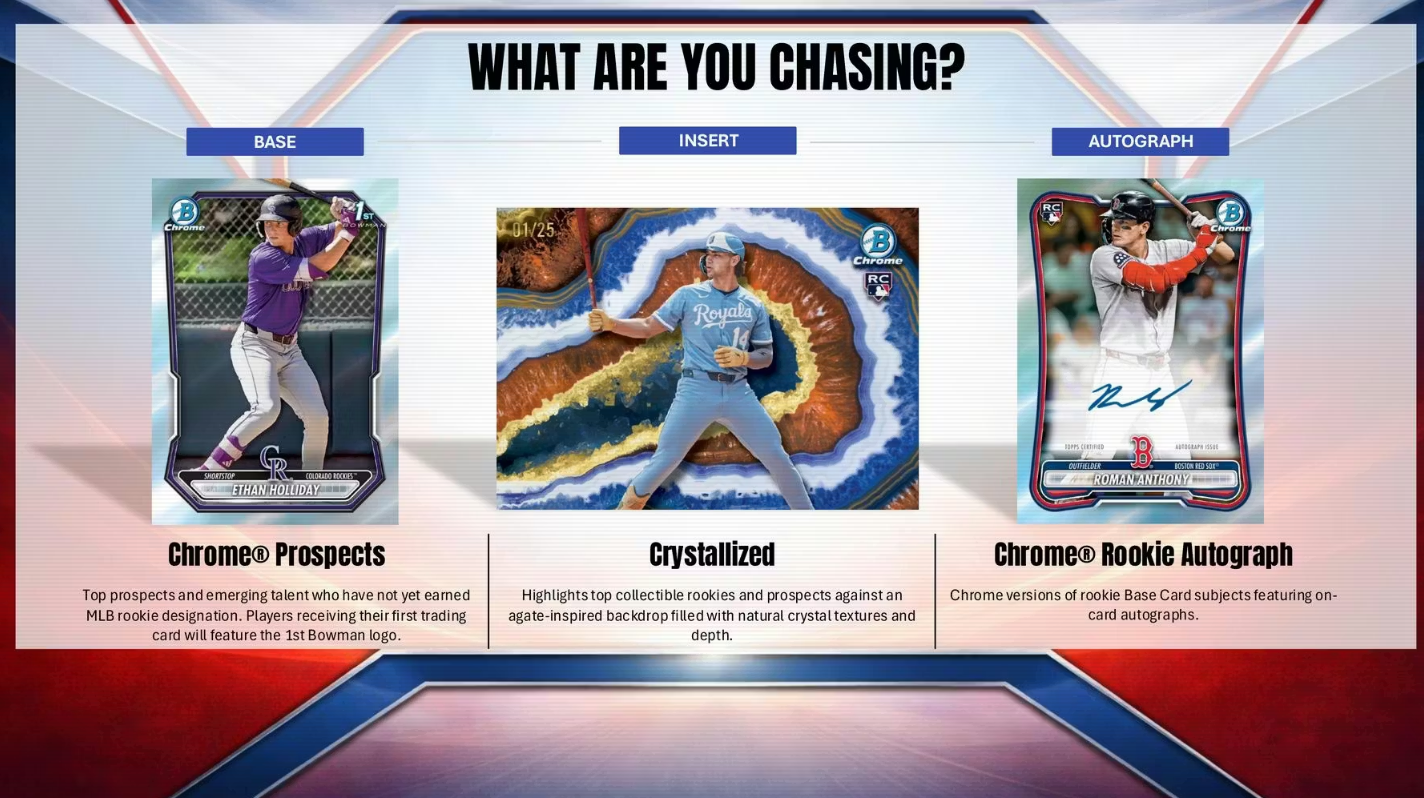 2026 Topps Bowman Cartes Baseball MLB Blaster Box
