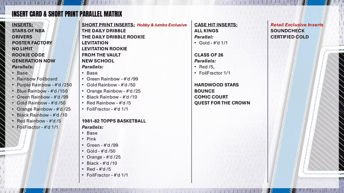 2026-27 Topps Flagship Cartes Basketball NBA Méga Box ** PRECOMMANDE **
