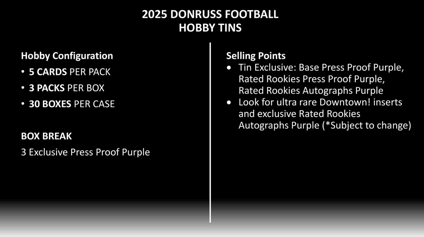 2025 Panini Donruss Cartes Football NFL Holiday Tin