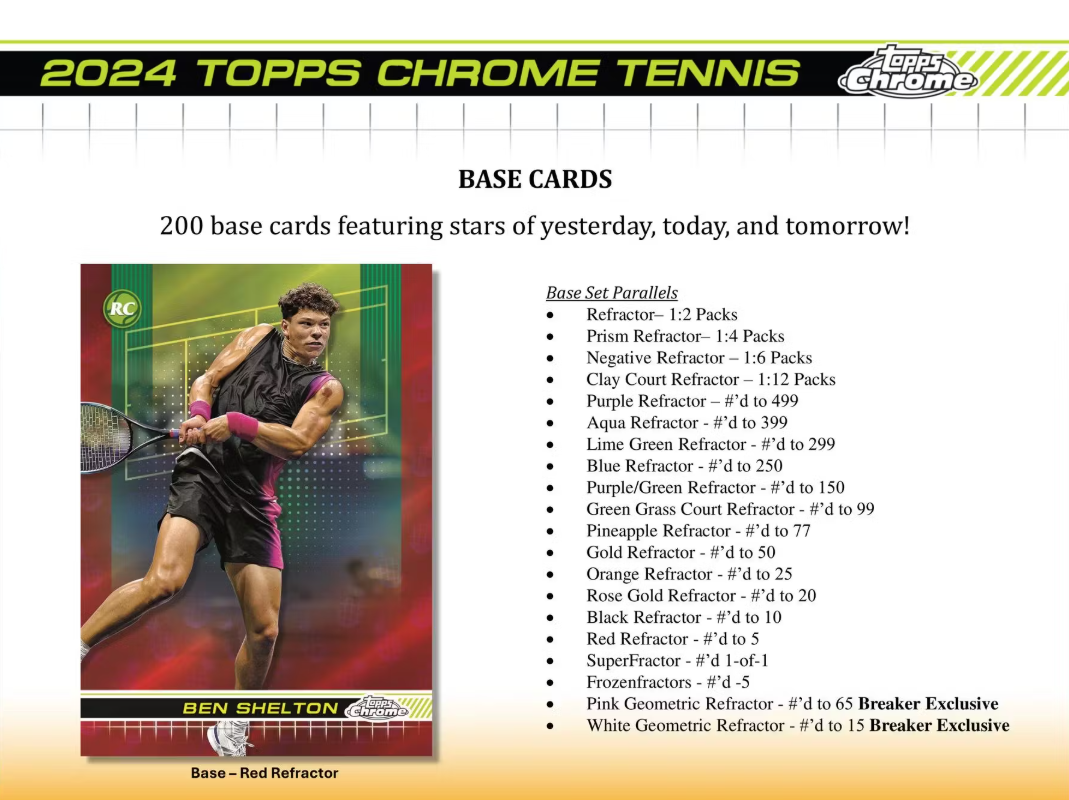 2024 Topps Chrome Cartes Tennis Hobby Box Topps