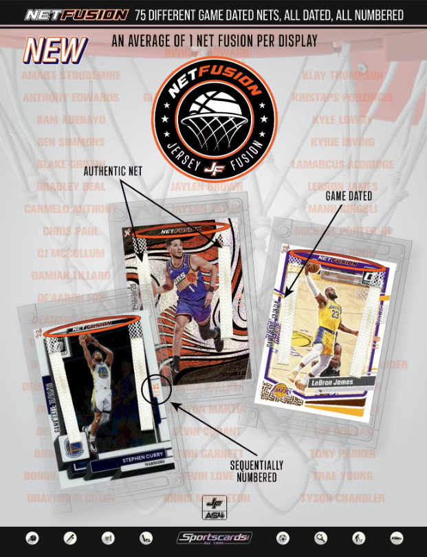 2025 Jersey Fusion All Sports Series 4 Hobby Pack JERSEY FUSION