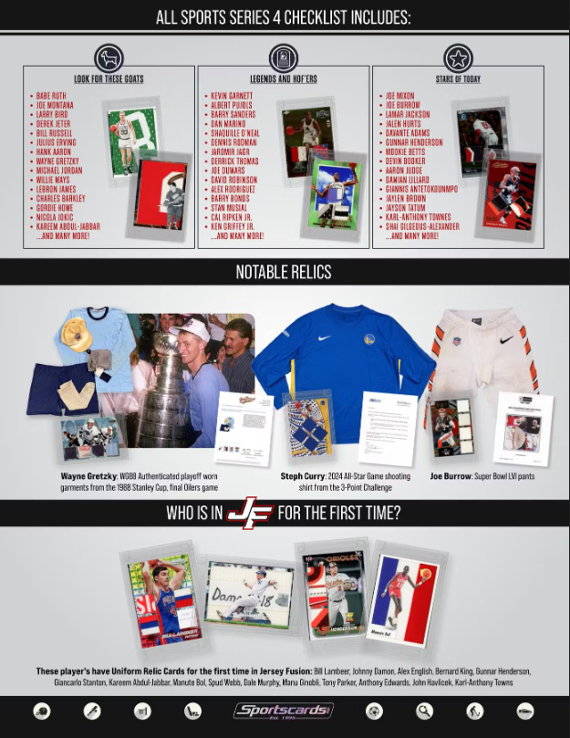 2025 Jersey Fusion All Sports Series 4 Hobby Pack JERSEY FUSION