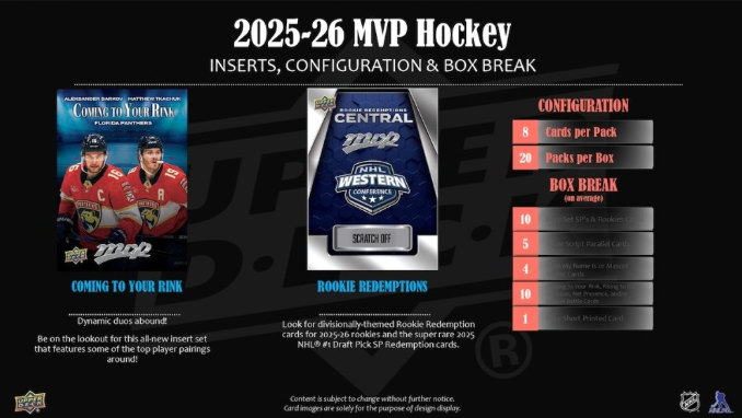 2025-26 Upper Deck MVP  Cartes Hockey NHL Hobby Box Upper Deck