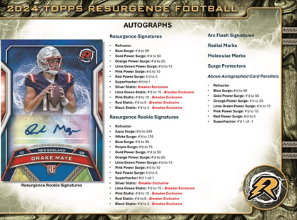 2024 Topps Resurgence Cartes Football NFL Méga Box Panini