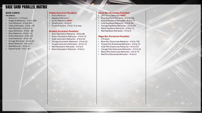 2026 Topps Chrome Cartes UFC Blaster Box